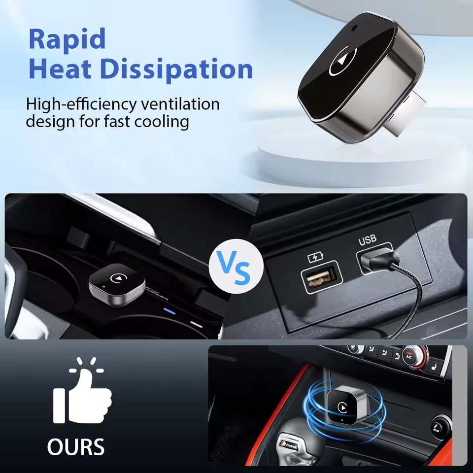 2 in 1 Wireless CarPlay Adapter&Android Auto Wireless Adapter, 5Ghz WiFi Type-C/USB Plug Play CarPlay Wireless - gizmoo