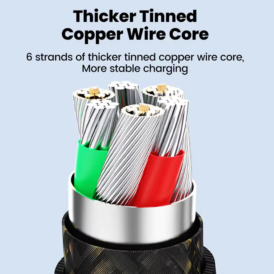 240W Type C to Type C Super Charge Digital Display Cable 2m USB C Data Cable - gizmoo