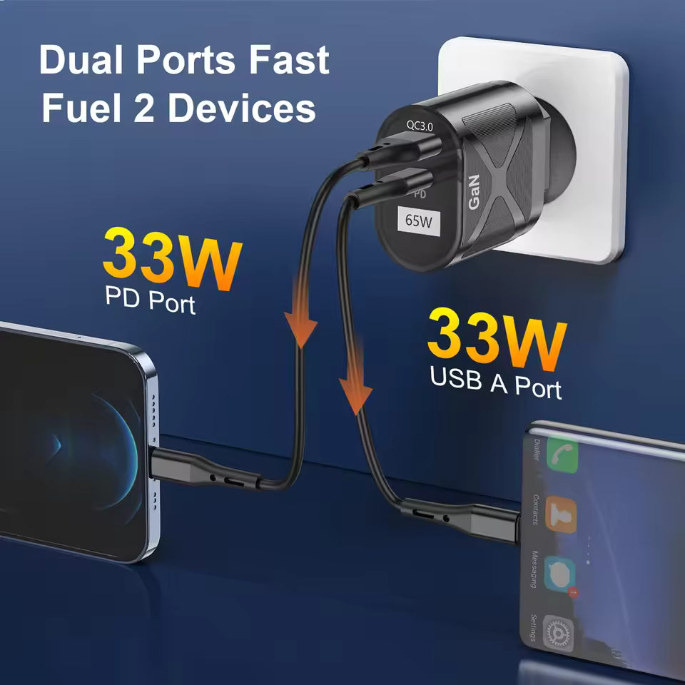 65W Gan Charger for Australia New Zealand AU Plug PD 33W Fast Charger QC 3.0 USB Adapter - gizmoo